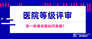 医院等级评审如何进入备战？
