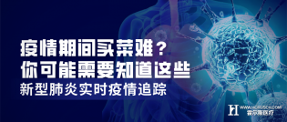 疫情期间买菜难？你可能需要知道这些