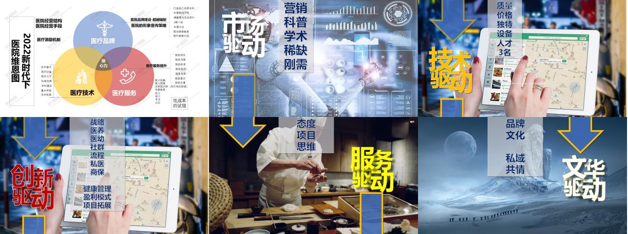 中央财政支持公立医院改革与高质量发展开始申报！