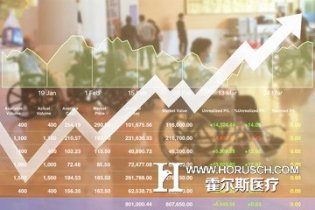 DRG制度下，医院面临哪些突出问题？如何应对解决？