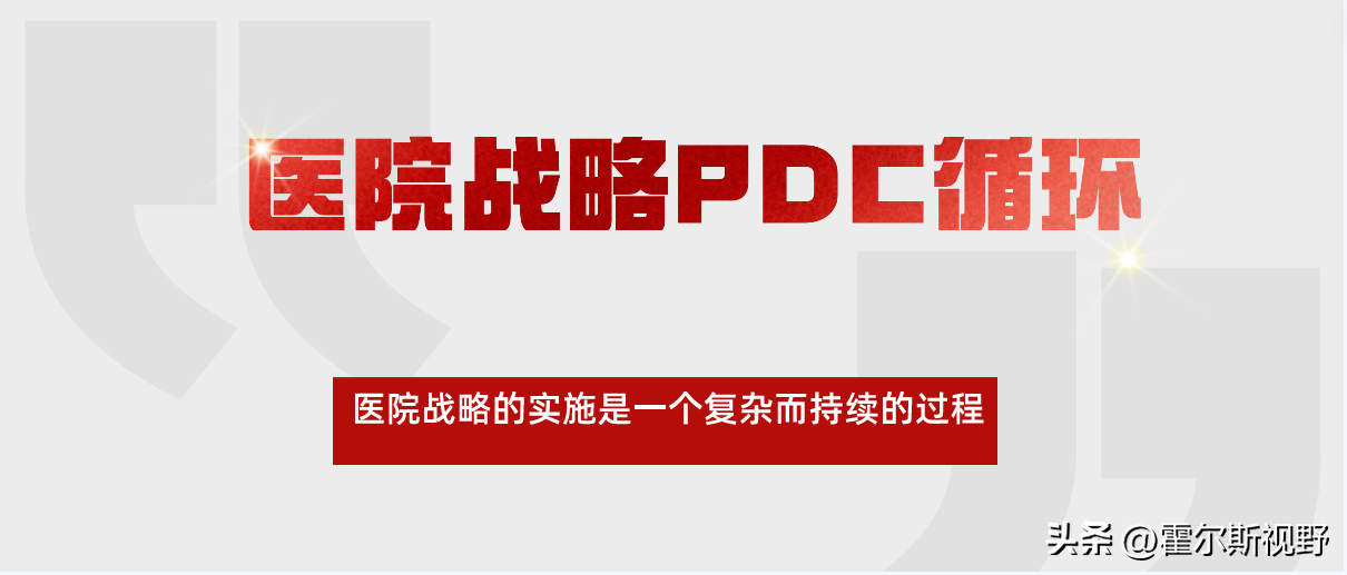 制定医院战略目标分解符合SMART具体、可衡量、可达到