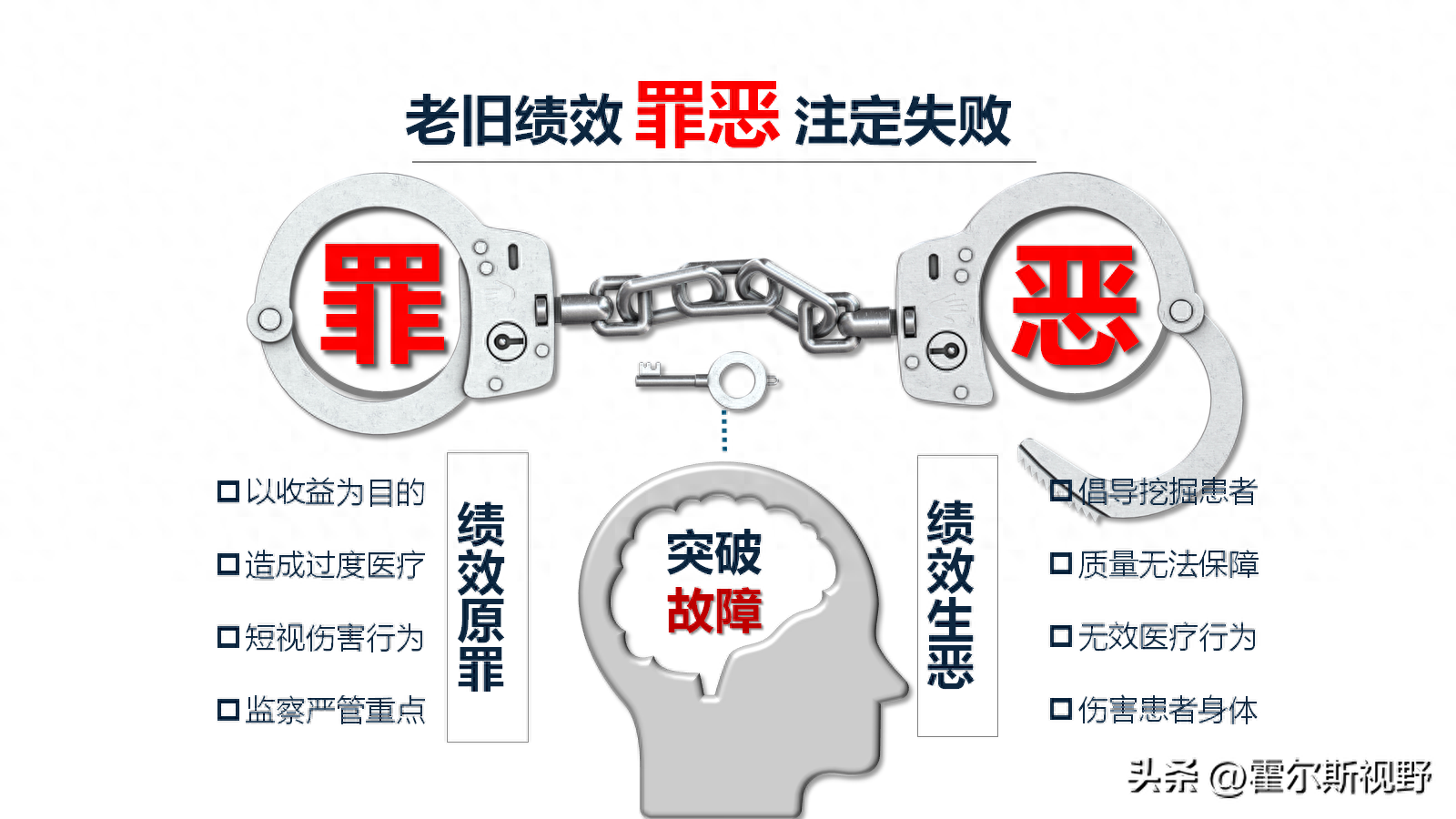 医院绩效是如何滋生“罪恶”，从助推器变为阻碍者