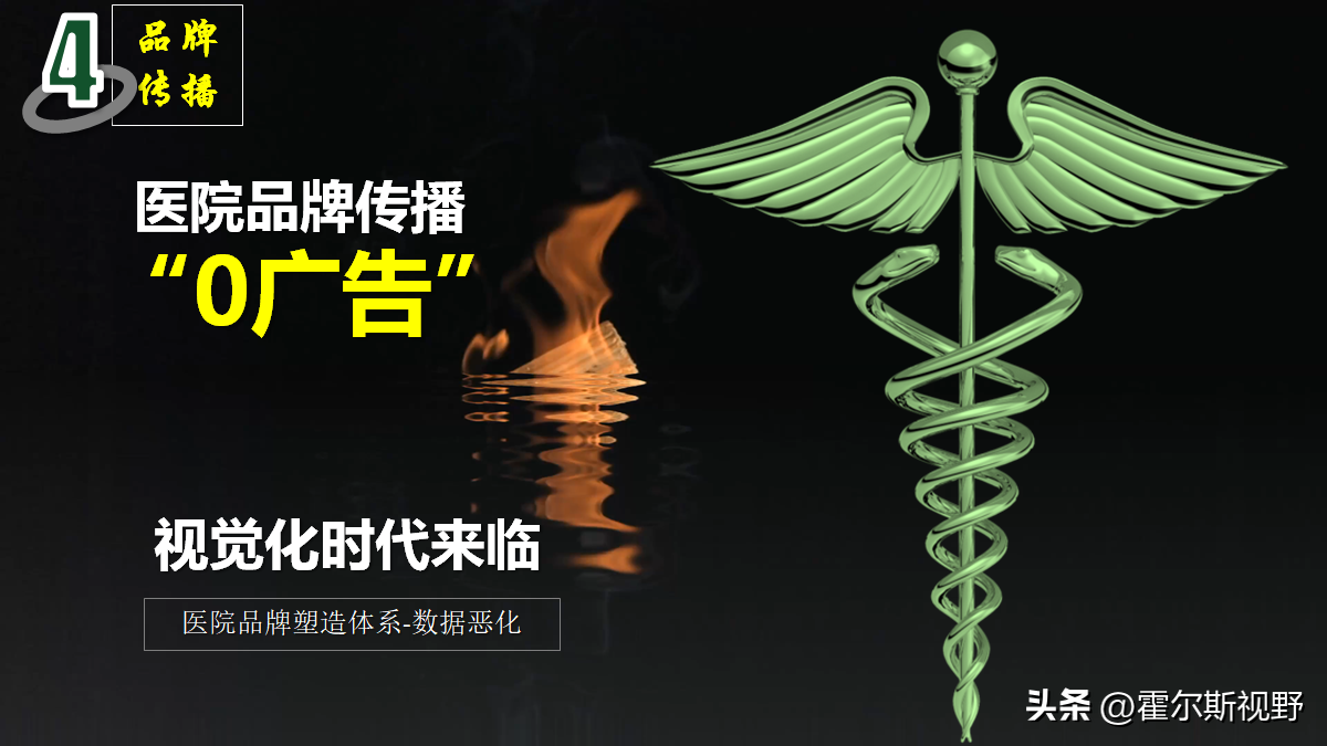 启动领取医院品牌神器“四件套”，让医院实现患者
