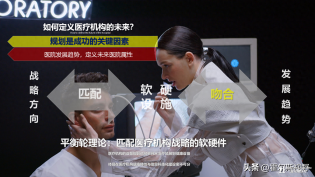 未来医院的设备规划：战略匹配与技术紧密结合