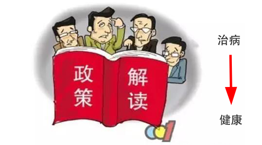 医疗趋势： 以治病为中心向以健康为中心转变