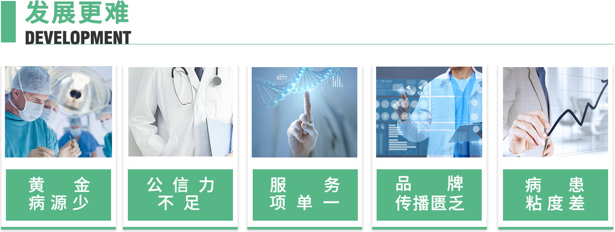 发展