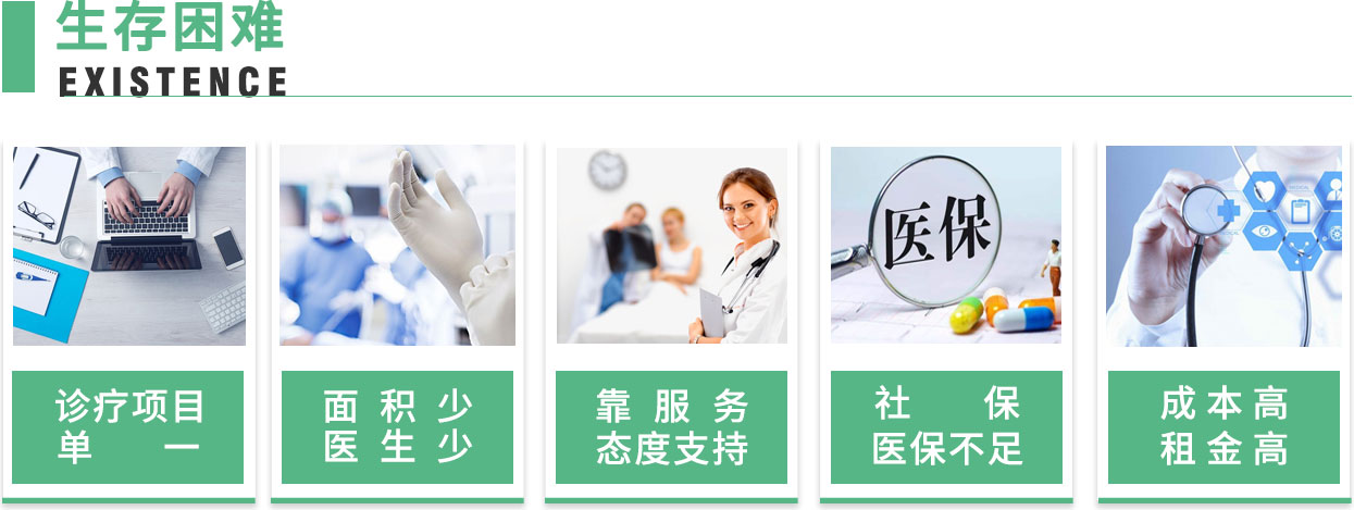 生存