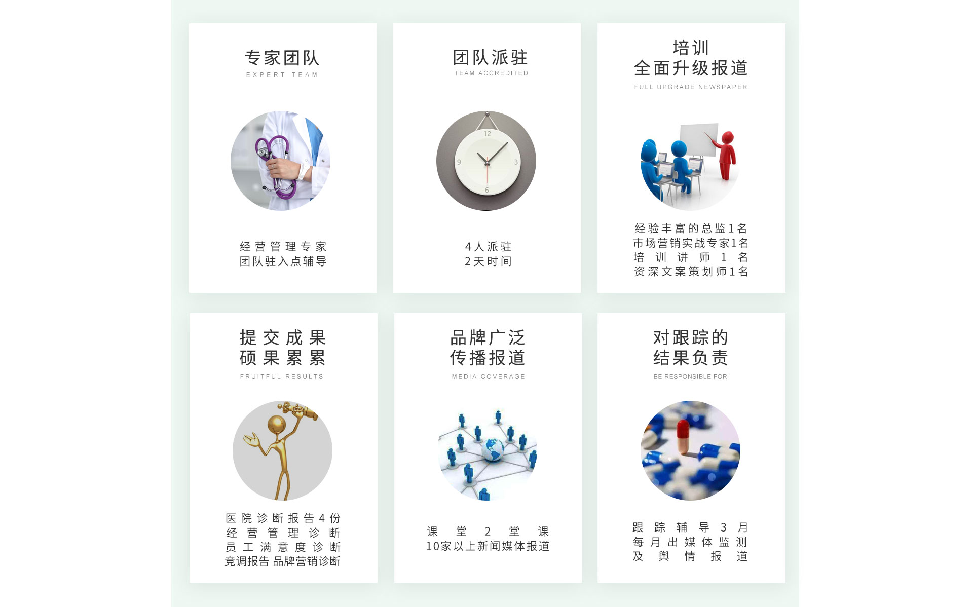 突破